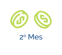 software de gestión del tiempo