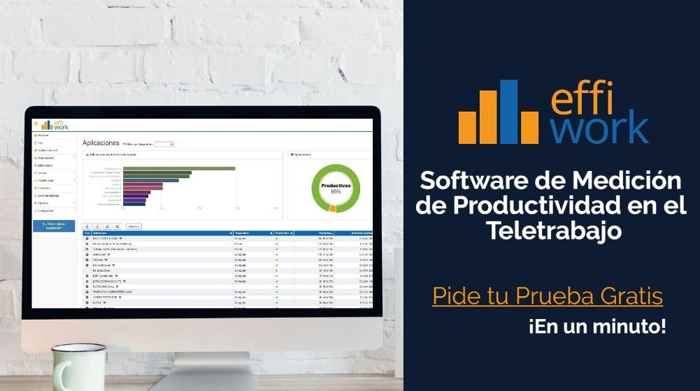 software teletrabajo