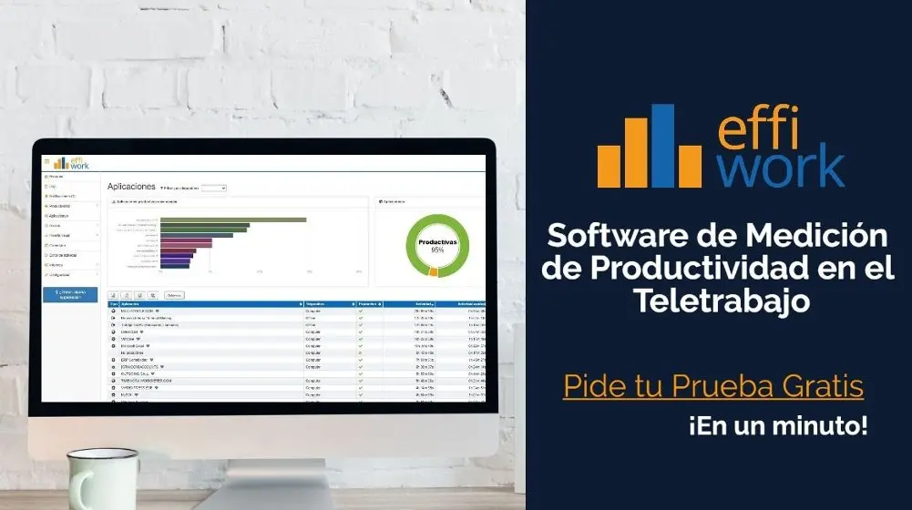 software teletrabajo