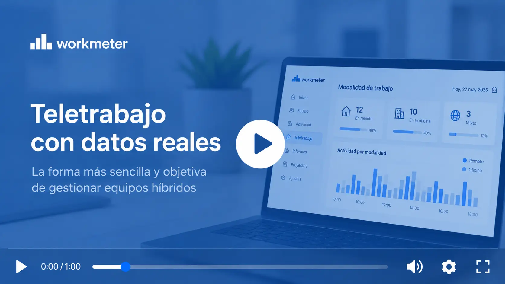 Software de teletrabajo: Productividad y gestión de equipos híbridos 💻