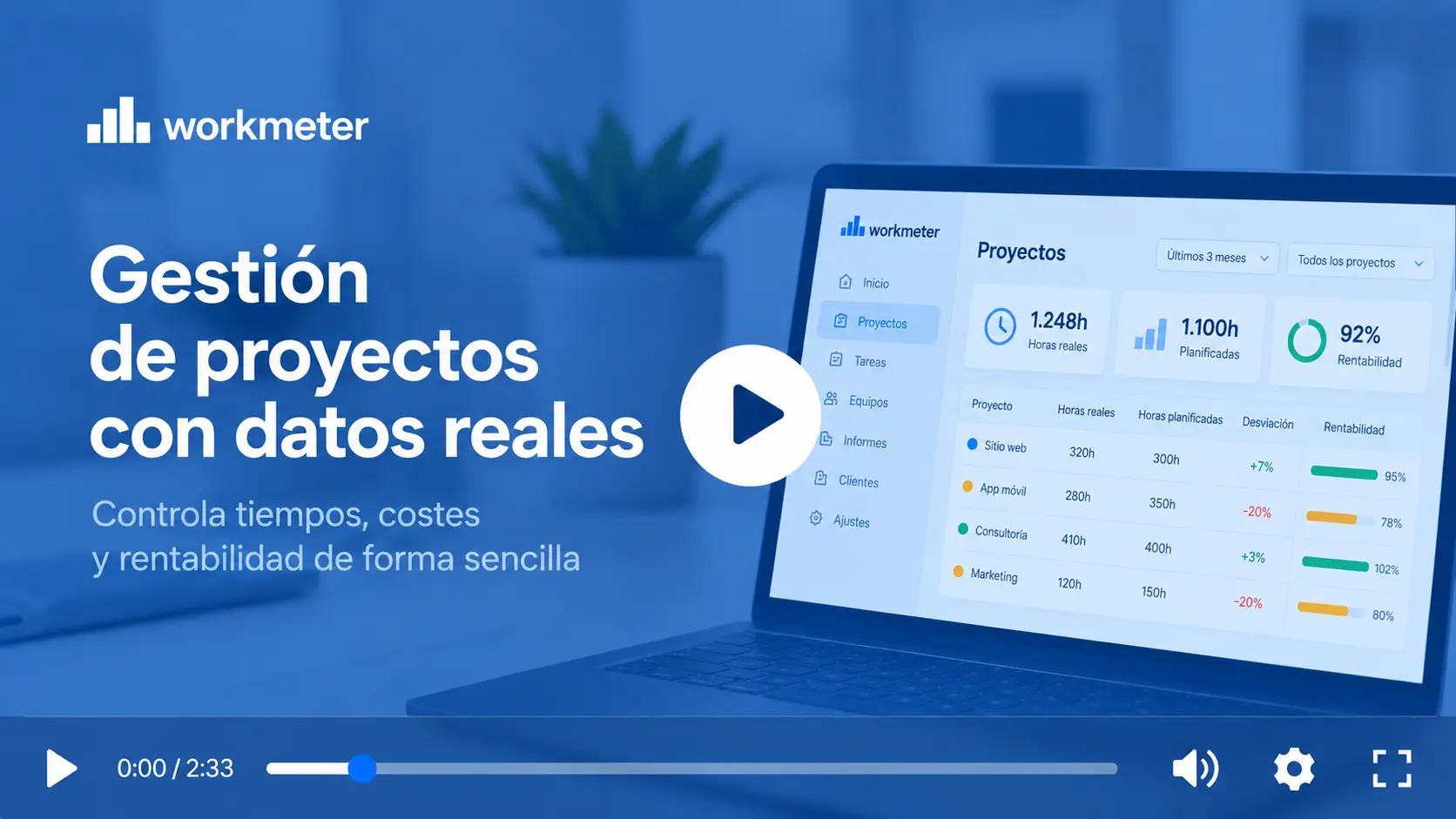 Gestión de proyectos: Controla tiempos, costes y rentabilidad con WorkMeter