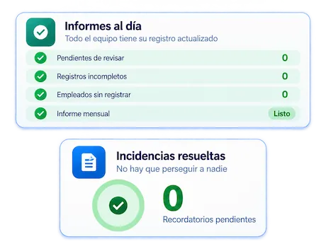 Paneles de seguimiento sin incidencias